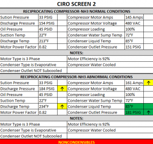 ciro screen